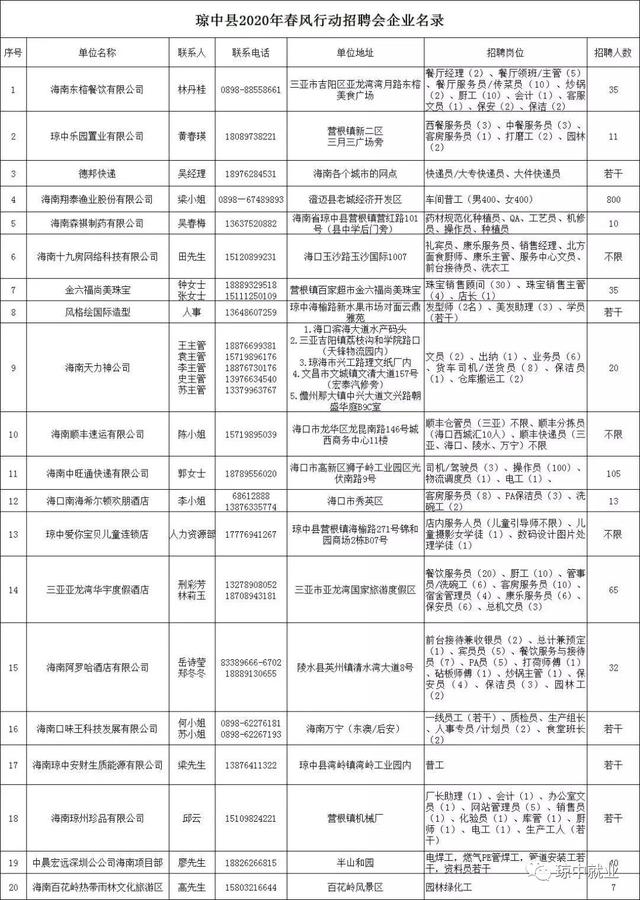 οh2020ꡰLЄӡ߾͘I(y)Ԯ¬F(xin)Ƹ