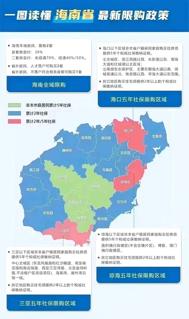 2021꺣ʡُʲô