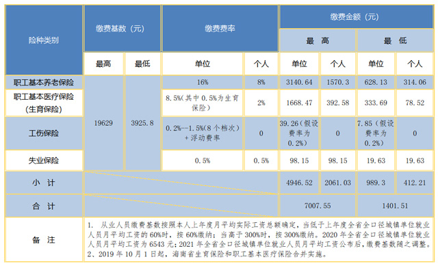 2022꺣ʡ(zhn)ĘI(y)ˆTUUM(sh)MUM~һ[